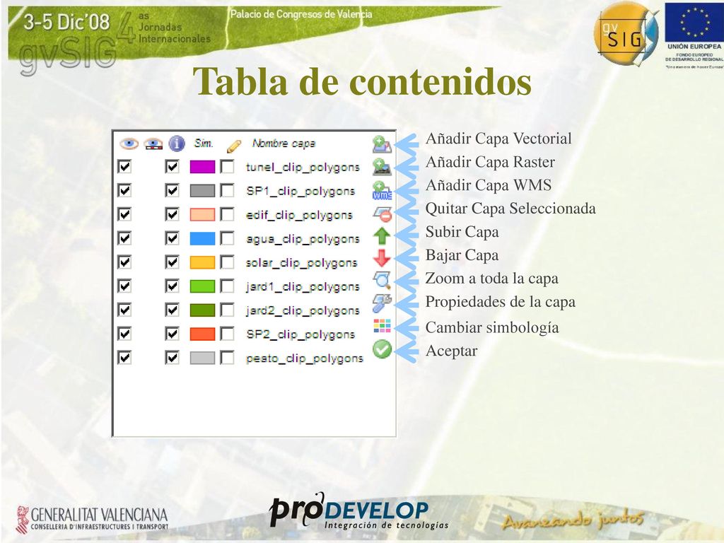Tabla de contenidos Añadir Capa Vectorial Añadir Capa Raster