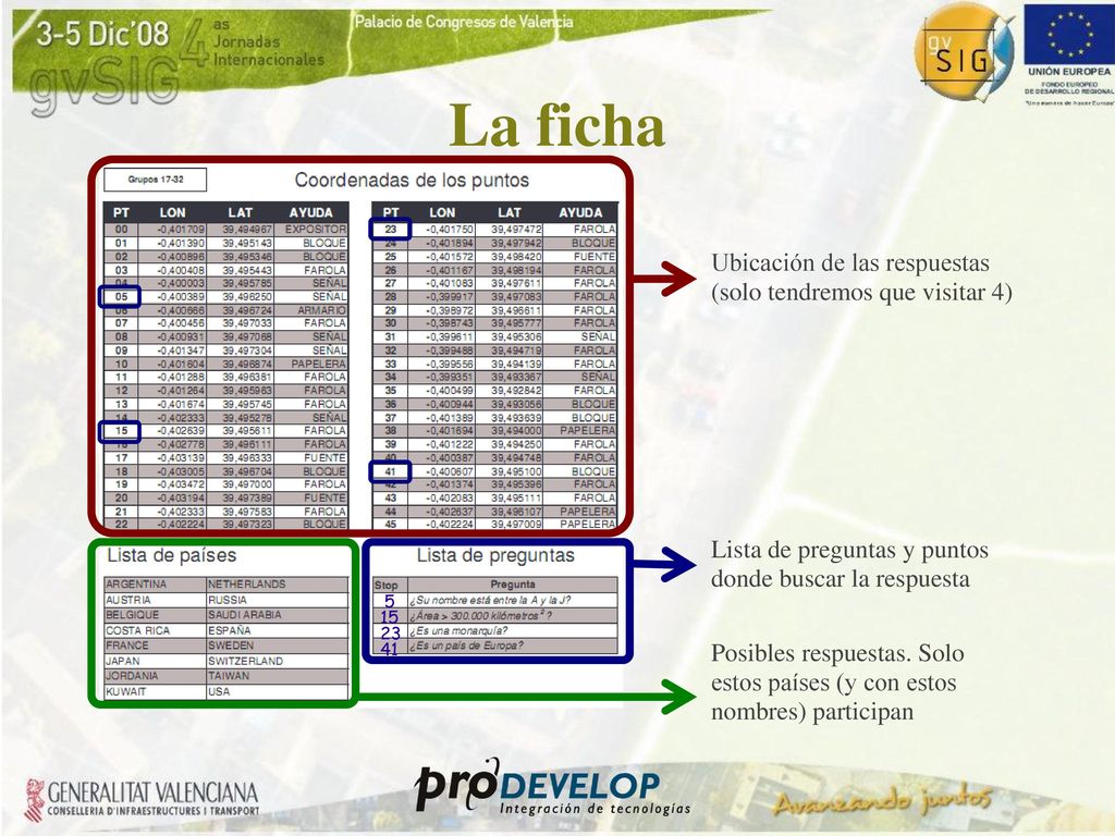 La ficha Ubicación de las respuestas (solo tendremos que visitar 4)