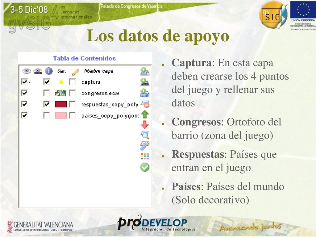 Los datos de apoyo Captura: En esta capa deben crearse los 4 puntos del juego y rellenar sus datos.