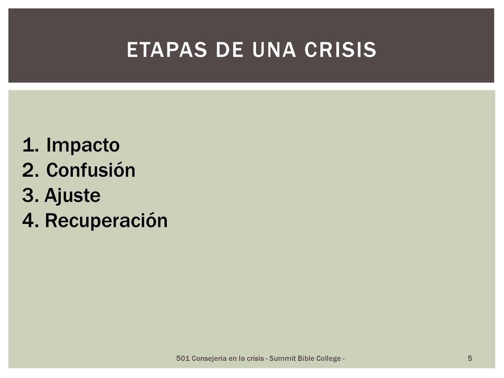 501 Consejería en la crisis - Summit Bible College -