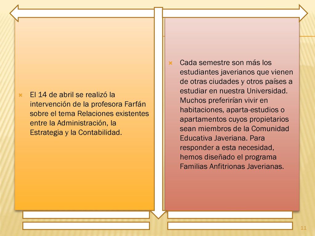 El 14 de abril se realizó la intervención de la profesora Farfán sobre el tema Relaciones existentes entre la Administración, la Estrategia y la Contabilidad.