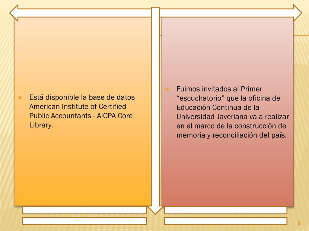 Está disponible la base de datos American Institute of Certified Public Accountants - AICPA Core Library.