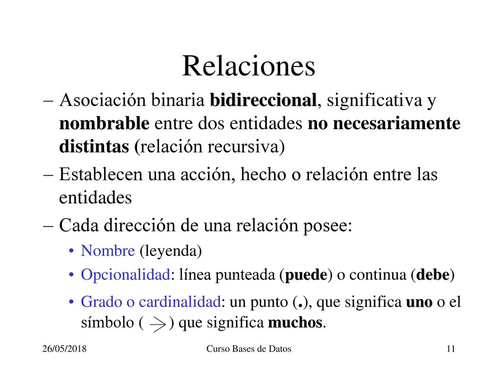 Relaciones Asociación binaria bidireccional, significativa y nombrable entre dos entidades no necesariamente distintas (relación recursiva)