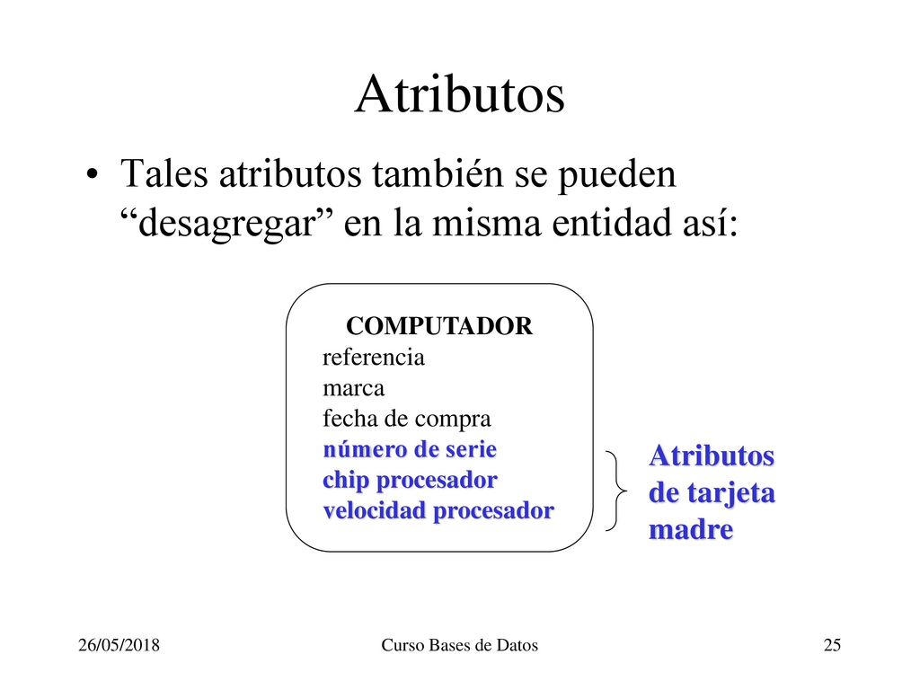 Atributos Tales atributos también se pueden desagregar en la misma entidad así: COMPUTADOR. referencia.