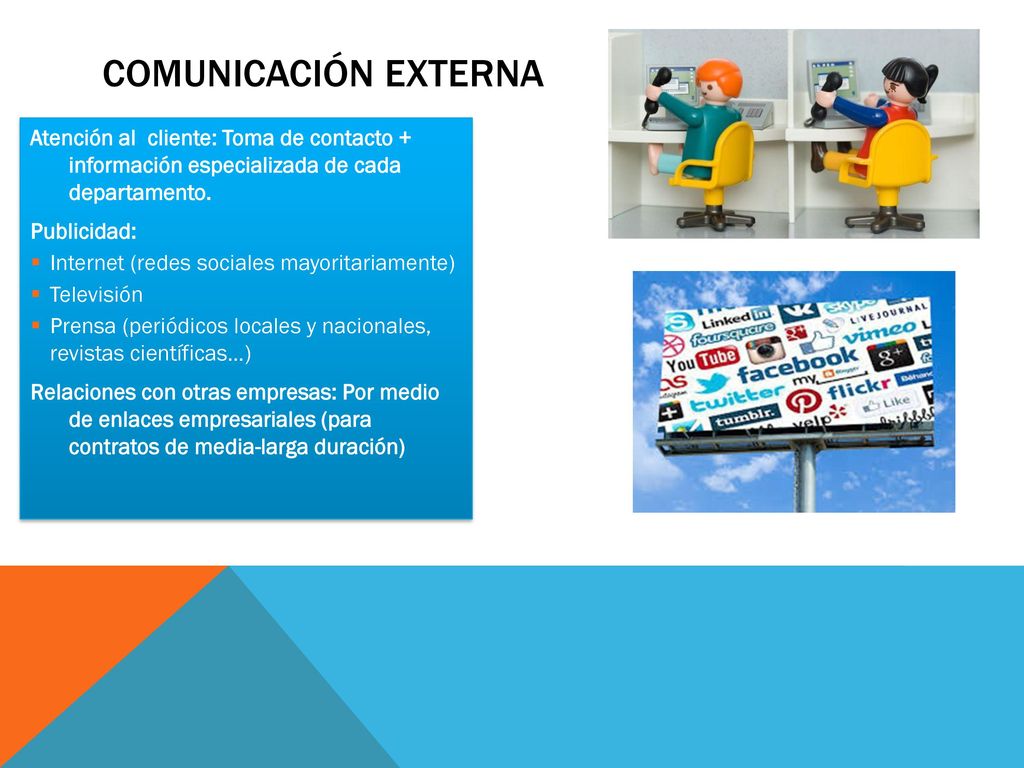 Comunicación externa Atención al cliente: Toma de contacto + información especializada de cada departamento.