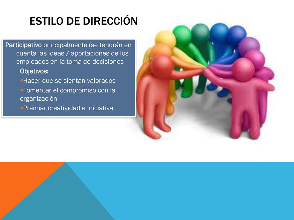 Estilo de dirección Participativo principalmente (se tendrán en cuenta las ideas / aportaciones de los empleados en la toma de decisiones.