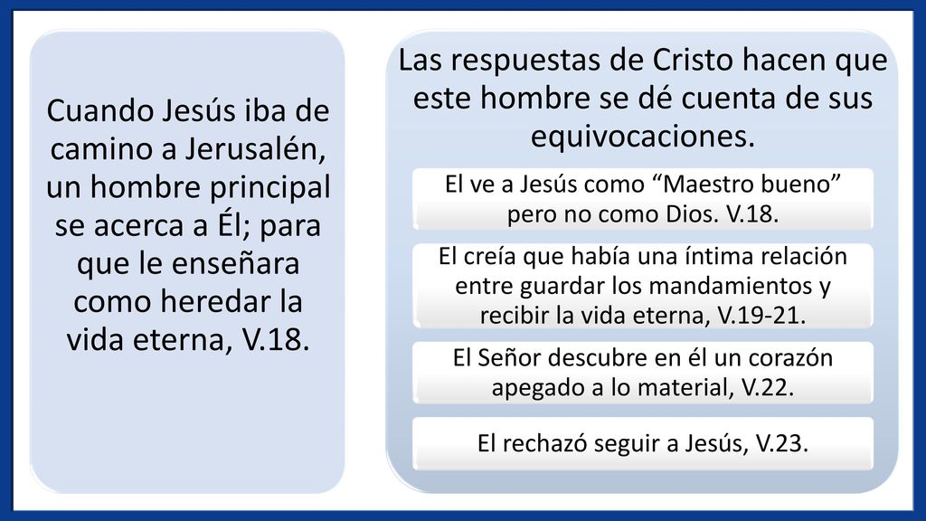 Cuando Jesús iba de camino a Jerusalén, un hombre principal se acerca a Él; para que le enseñara como heredar la vida eterna, V.18.