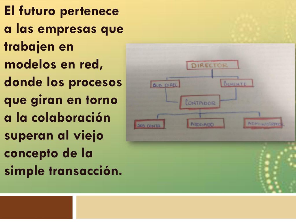 El futuro pertenece a las empresas que trabajen en modelos en red, donde los procesos que giran en torno a la colaboración superan al viejo concepto de la simple transacción.