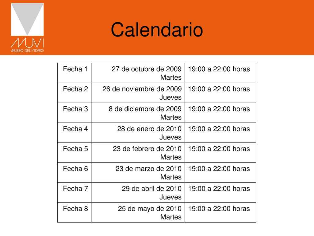 Calendario Fecha 1 27 de octubre de 2009 Martes 19:00 a 22:00 horas
