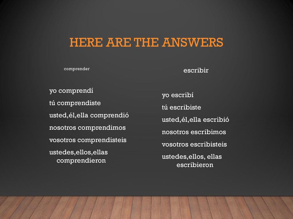 Here are the answers comprender. yo comprendí. tú comprendiste. usted,él,ella comprendió. nosotros comprendimos.