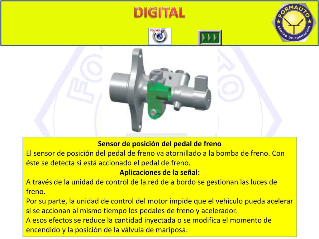 Sensor de posición del pedal de freno Aplicaciones de la señal:
