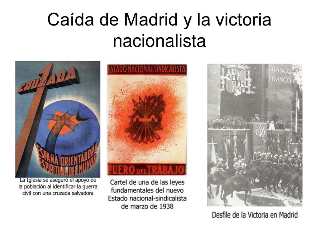 Caída de Madrid y la victoria nacionalista
