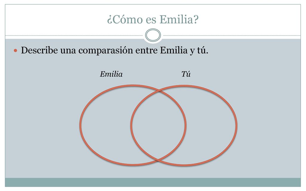 ¿Cómo es Emilia Describe una comparasión entre Emilia y tú. Emilia Tú