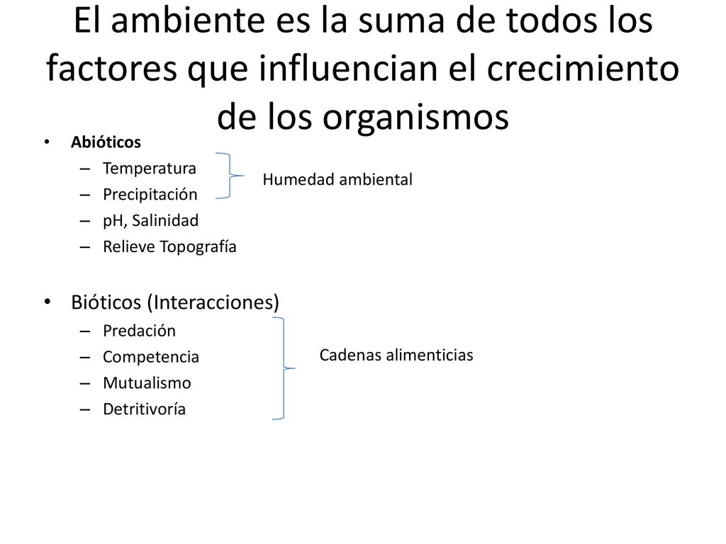 El ambiente es la suma de todos los factores que influencian el crecimiento de los organismos