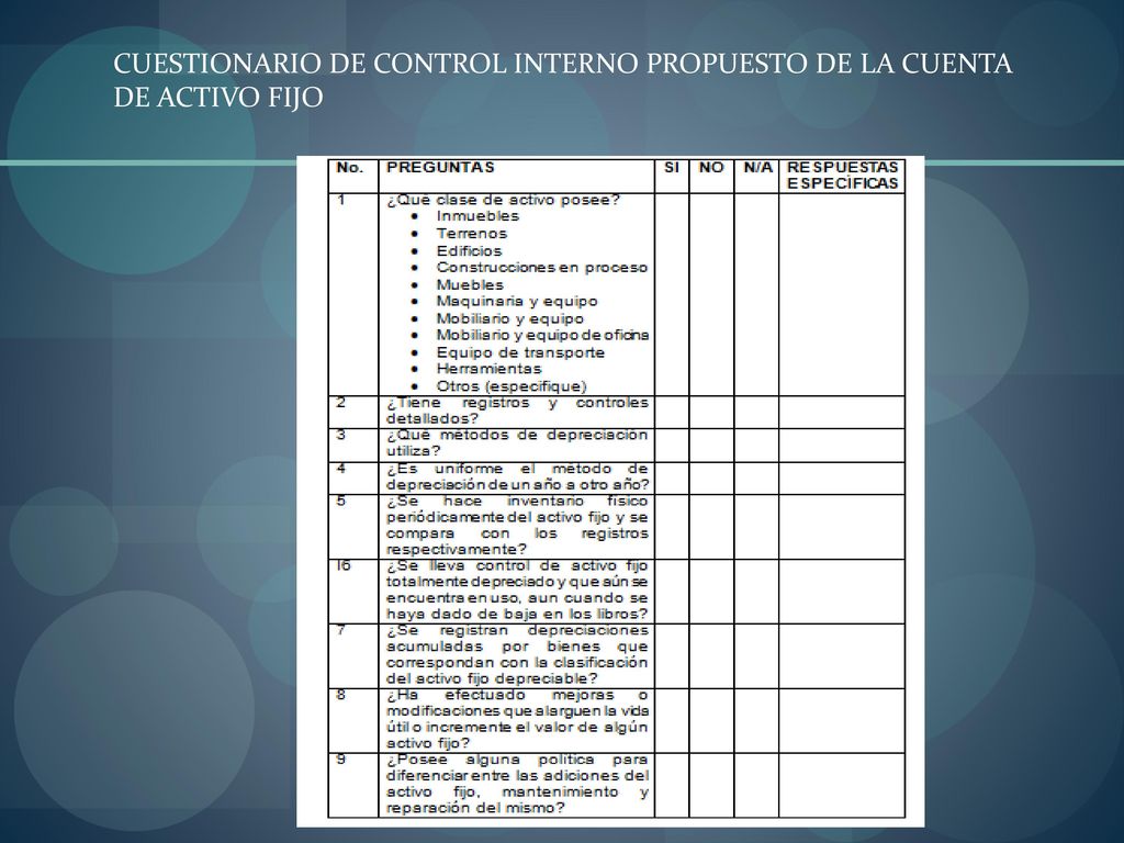 CUESTIONARIO DE CONTROL INTERNO PROPUESTO DE LA CUENTA DE ACTIVO FIJO