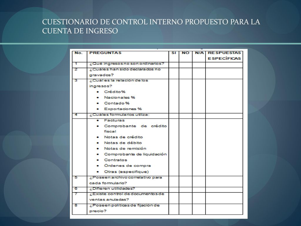 CUESTIONARIO DE CONTROL INTERNO PROPUESTO PARA LA CUENTA DE INGRESO