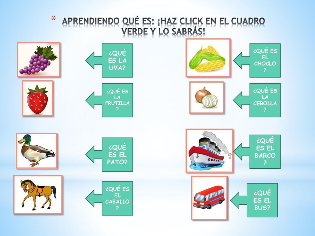 APRENDIENDO QUÉ ES: ¡HAZ CLICK EN EL CUADRO VERDE Y LO SABRÁS!
