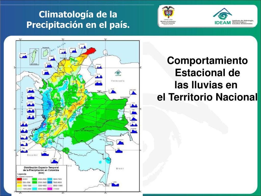Climatología de la Precipitación en el país. el Territorio Nacional