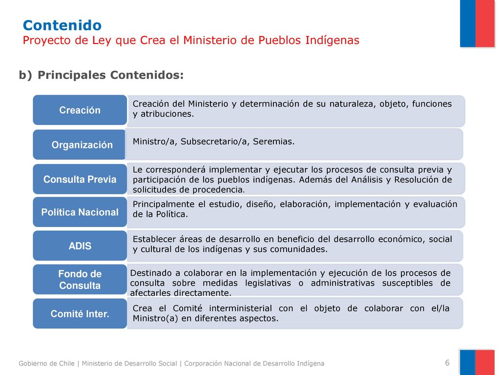 Contenido Proyecto de Ley que Crea el Ministerio de Pueblos Indígenas