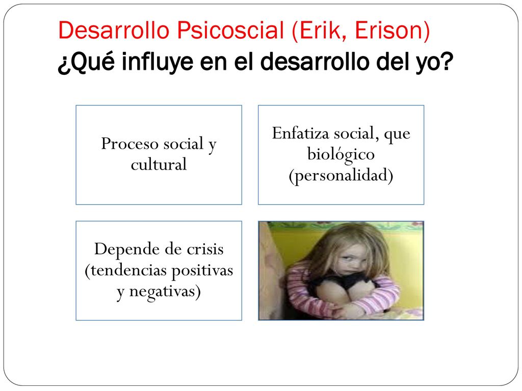 Desarrollo Psicoscial (Erik, Erison) ¿Qué influye en el desarrollo del yo