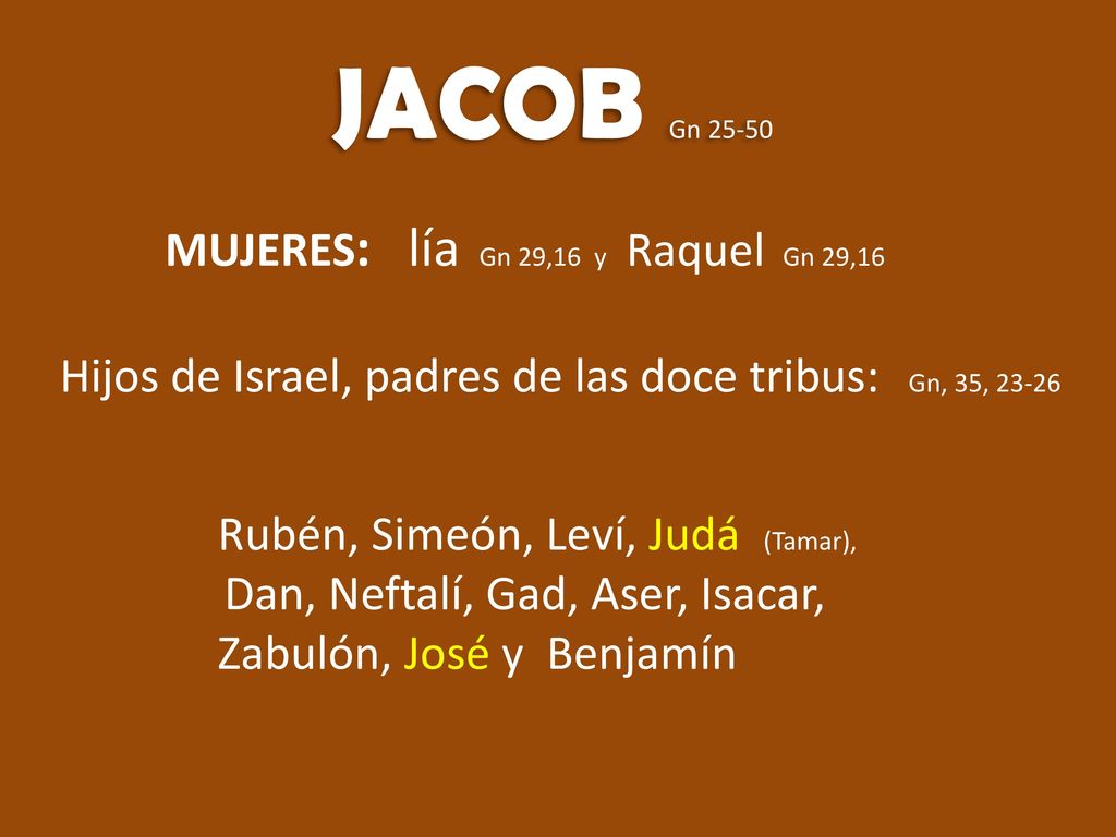 JACOB Gn MUJERES: lía Gn 29,16 y Raquel Gn 29,16