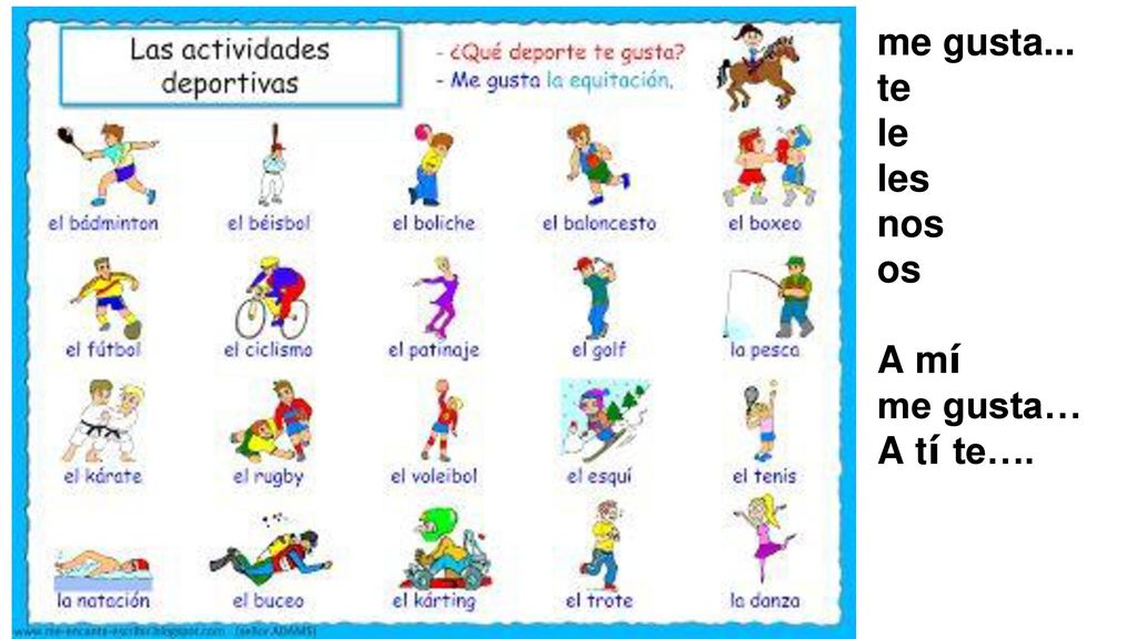 me gusta... te le les nos os A mí me gusta… A tí te….
