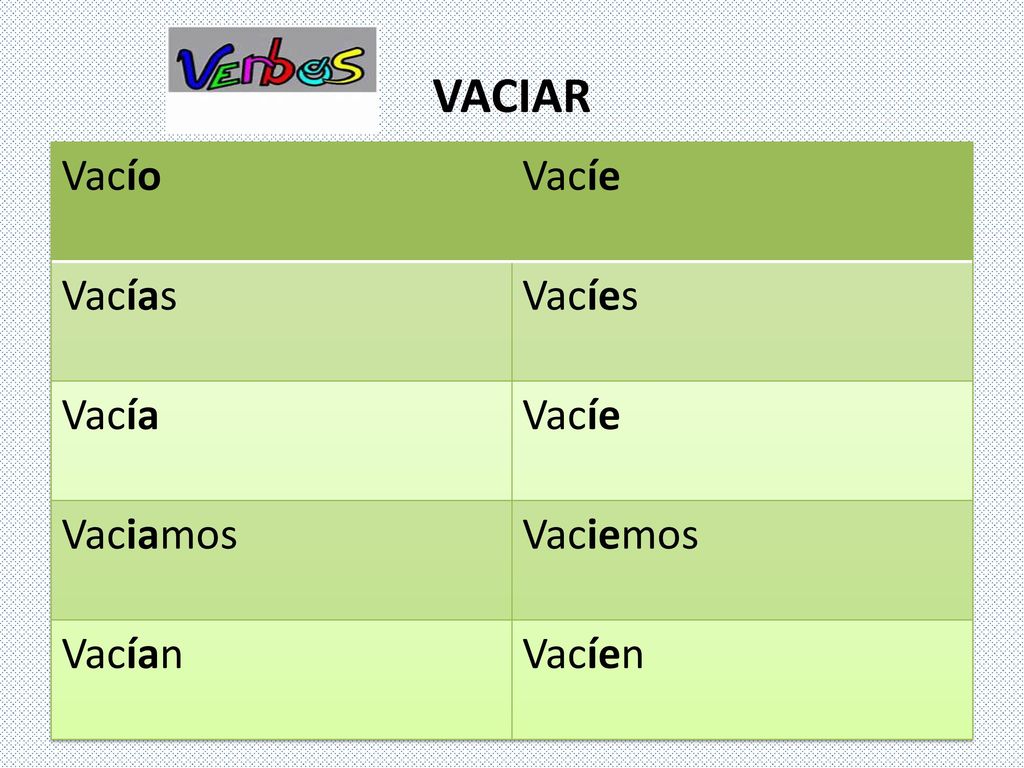VACIAR Vacío Vacíe Vacías Vacíes Vacía Vaciamos Vaciemos Vacían Vacíen