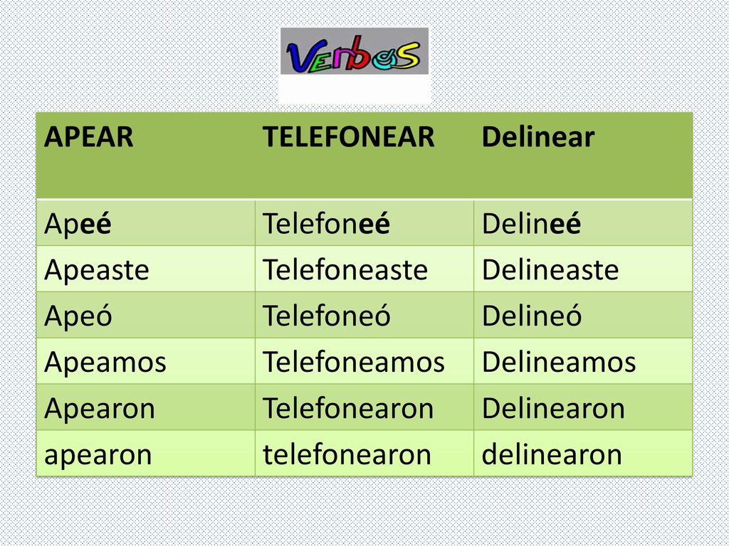 APEAR TELEFONEAR. Delinear. Apeé. Telefoneé. Delineé. Apeaste. Telefoneaste. Delineaste. Apeó.