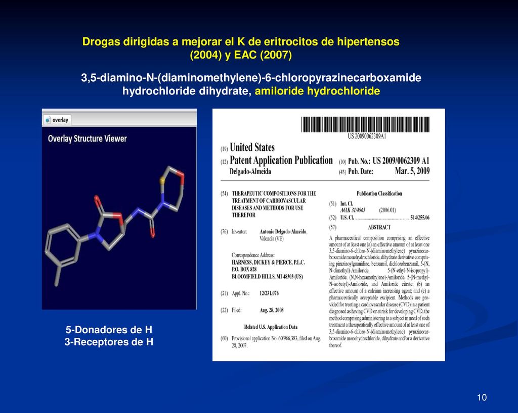 Drogas dirigidas a mejorar el K de eritrocitos de hipertensos (2004) y EAC (2007)