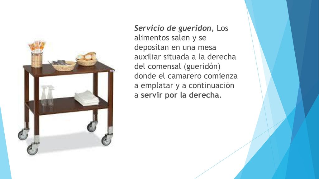 Servicio de gueridon, Los alimentos salen y se depositan en una mesa auxiliar situada a la derecha del comensal (gueridón) donde el camarero comienza a emplatar y a continuación a servir por la derecha.