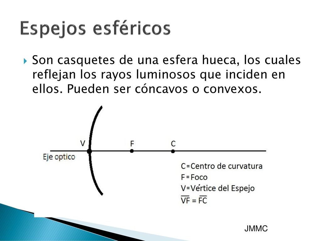 Espejos esféricos Son casquetes de una esfera hueca, los cuales reflejan los rayos luminosos que inciden en ellos. Pueden ser cóncavos o convexos.