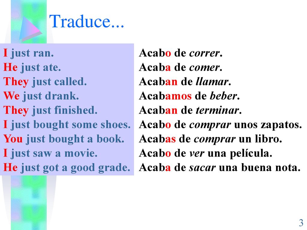 Traduce... I just ran. He just ate. They just called. We just drank.