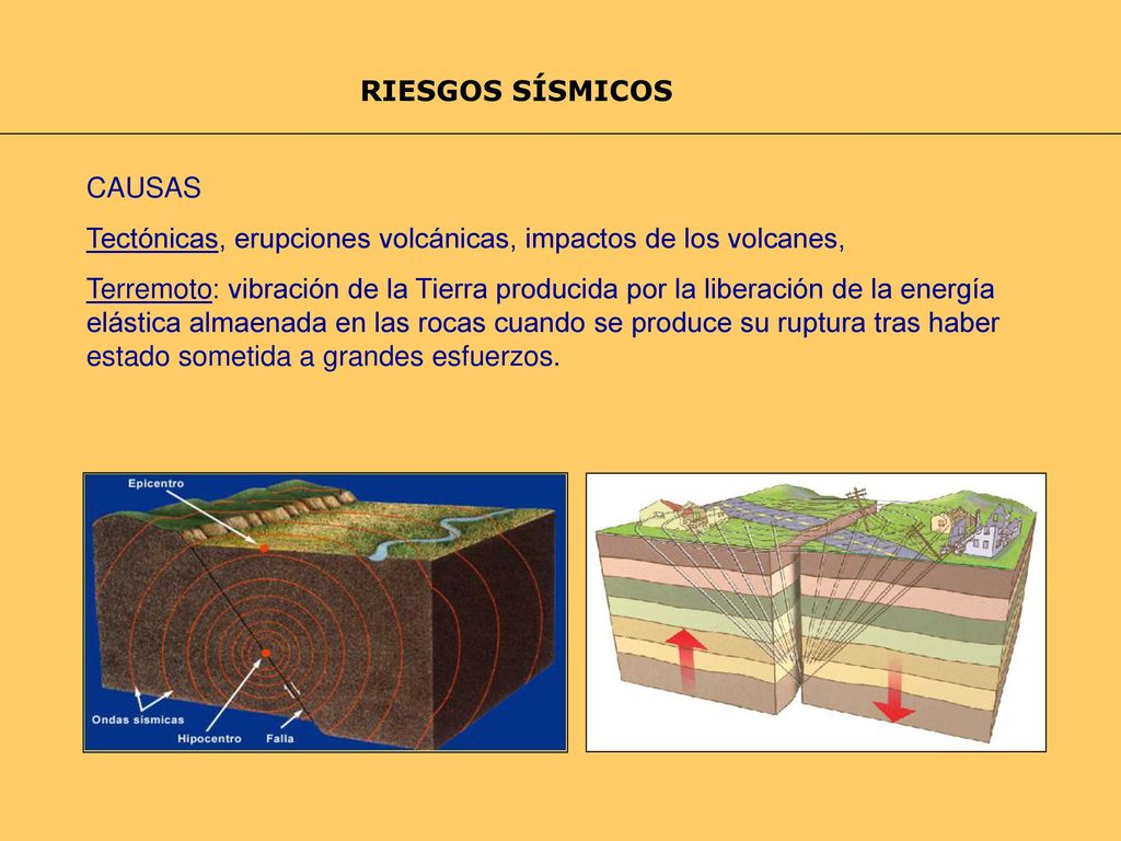 RIESGOS SÍSMICOS CAUSAS. Tectónicas, erupciones volcánicas, impactos de los volcanes,