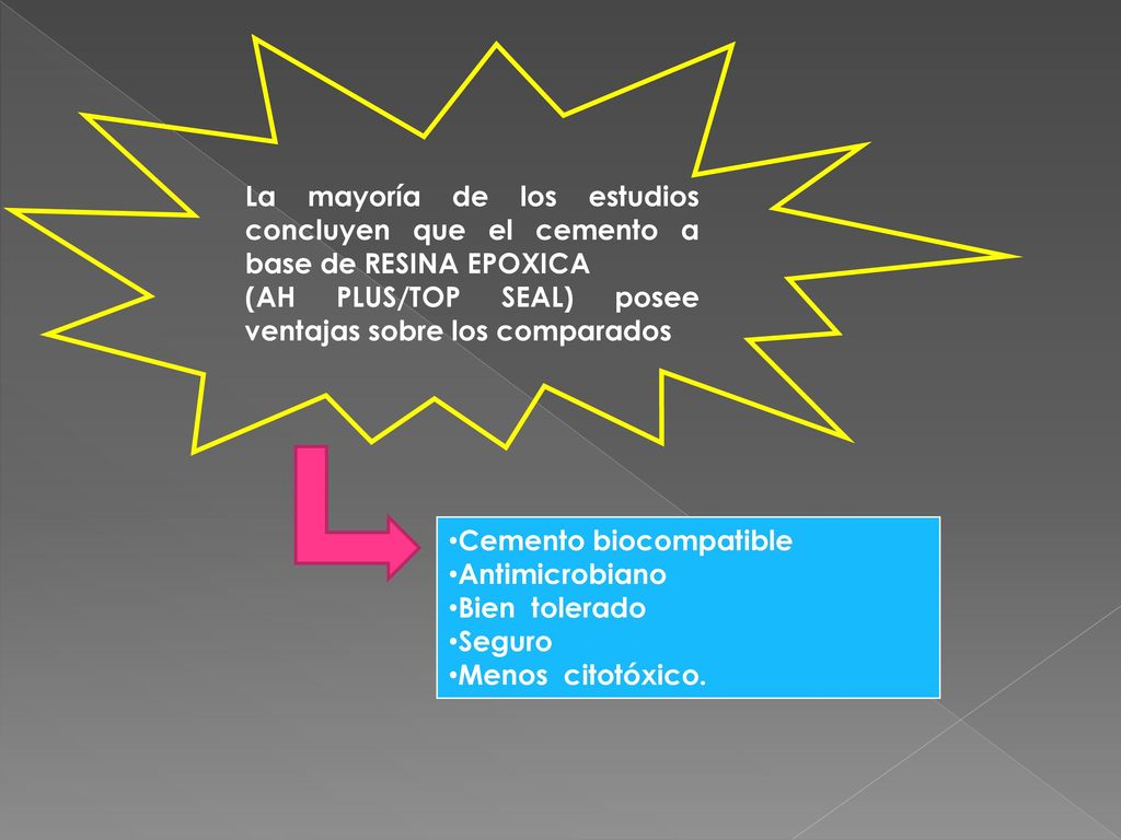 La mayoría de los estudios concluyen que el cemento a base de RESINA EPOXICA