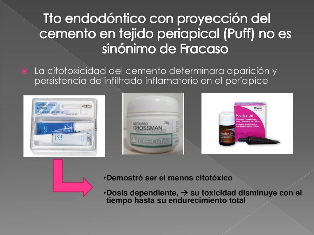 Tto endodóntico con proyección del cemento en tejido periapical (Puff) no es sinónimo de Fracaso
