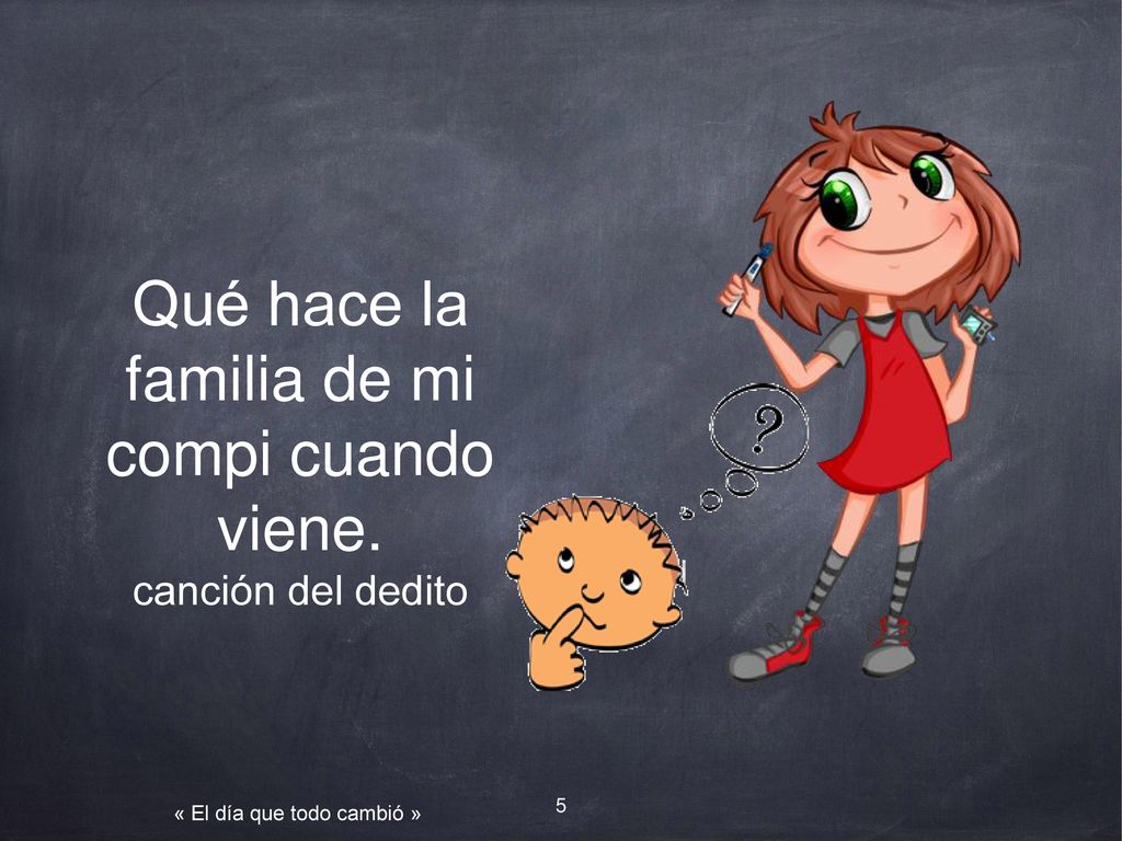 Qué hace la familia de mi compi cuando viene. canción del dedito