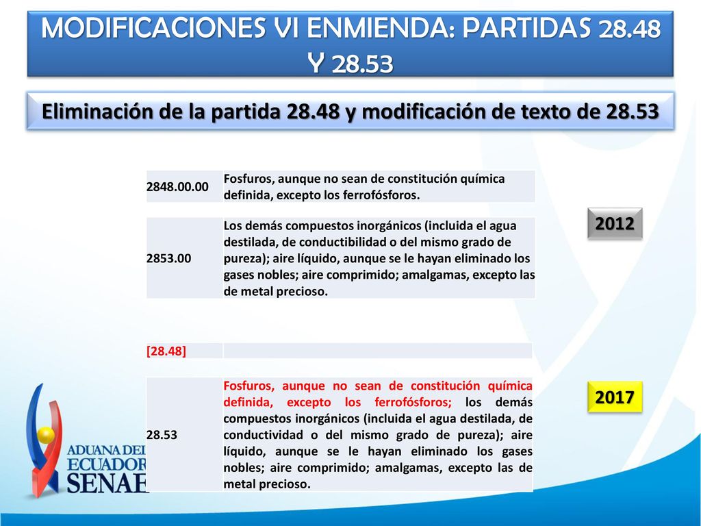 Eliminación de la partida y modificación de texto de 28.53