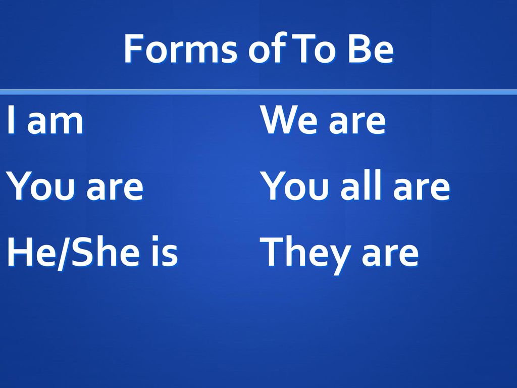 Forms of To Be I am You are He/She is We are You all are They are