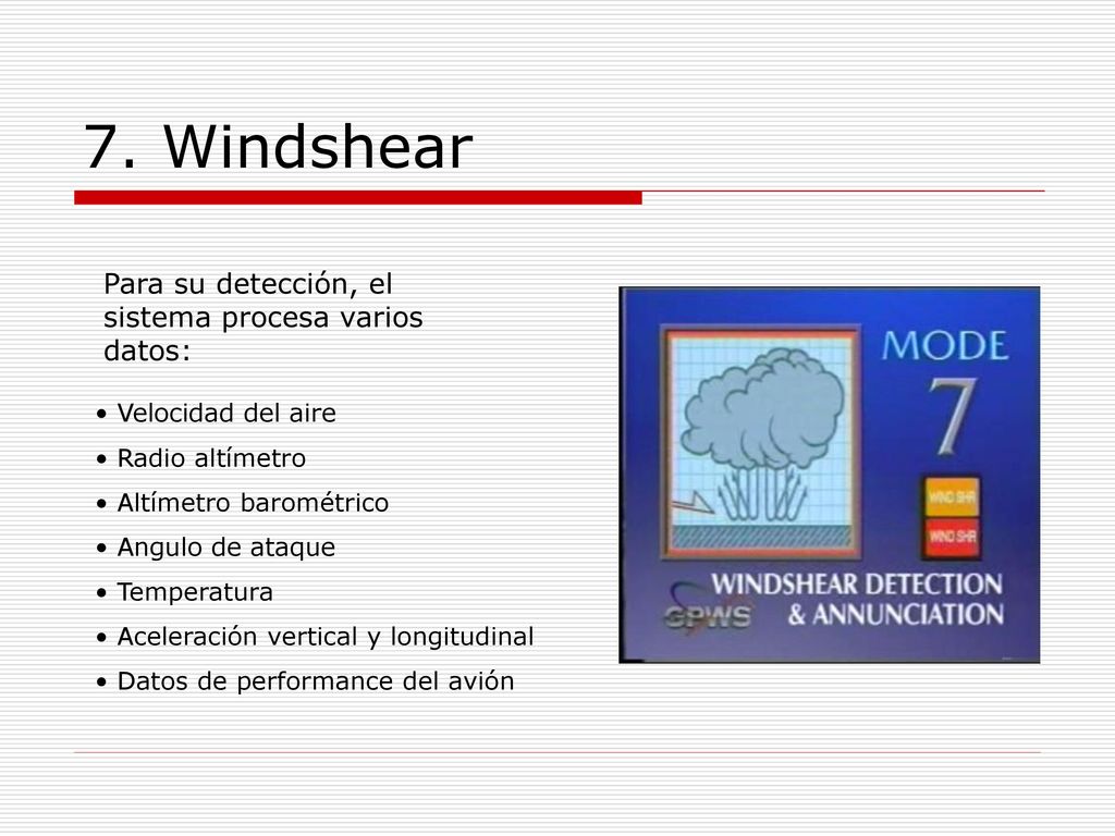 7. Windshear Para su detección, el sistema procesa varios datos: