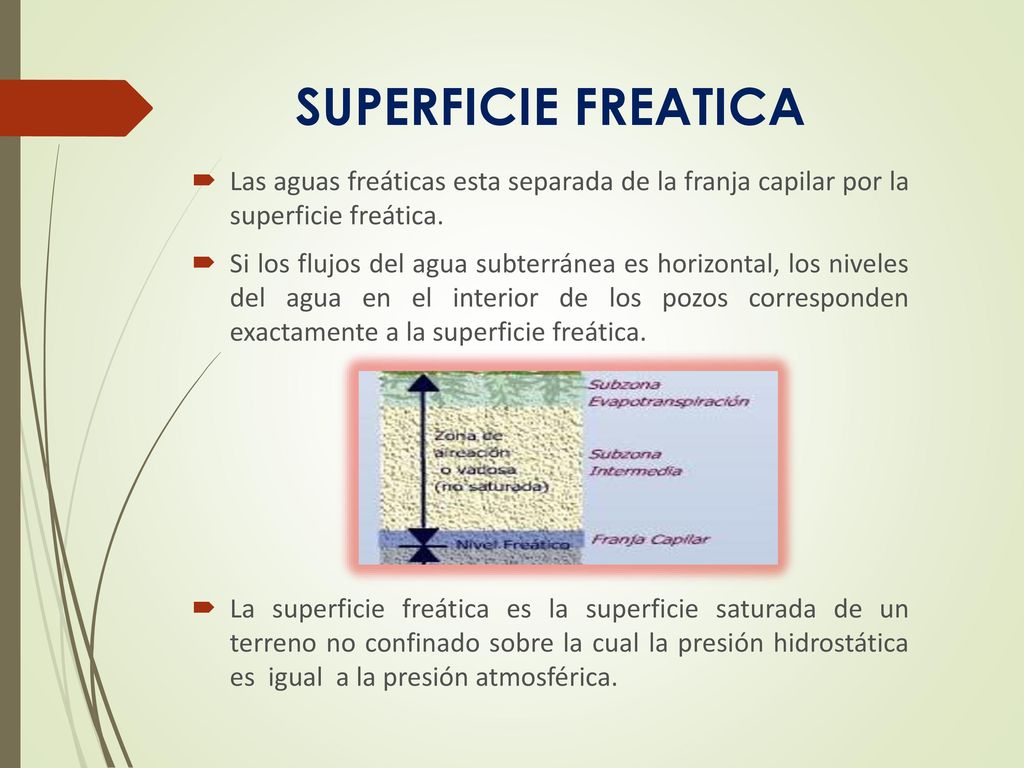 SUPERFICIE FREATICA Las aguas freáticas esta separada de la franja capilar por la superficie freática.