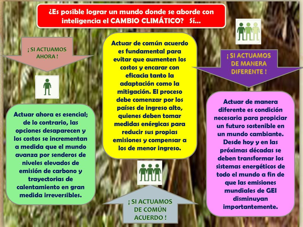 ¿Es posible lograr un mundo donde se aborde con inteligencia el CAMBIO CLIMÁTICO Sí…