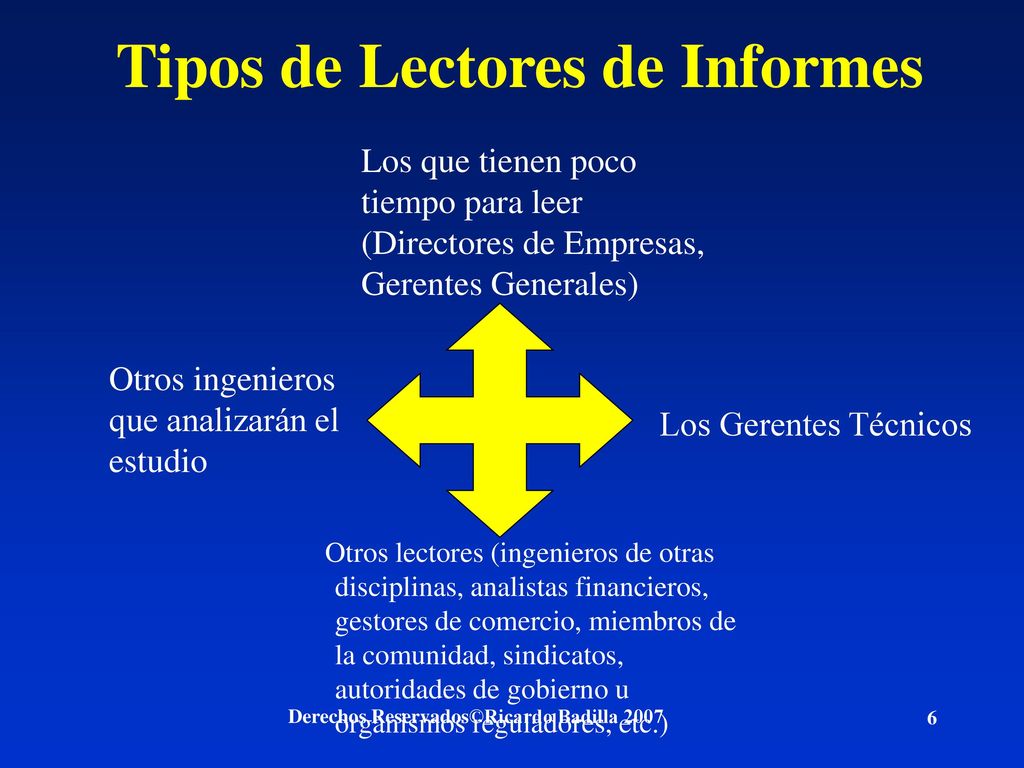 Tipos de Lectores de Informes