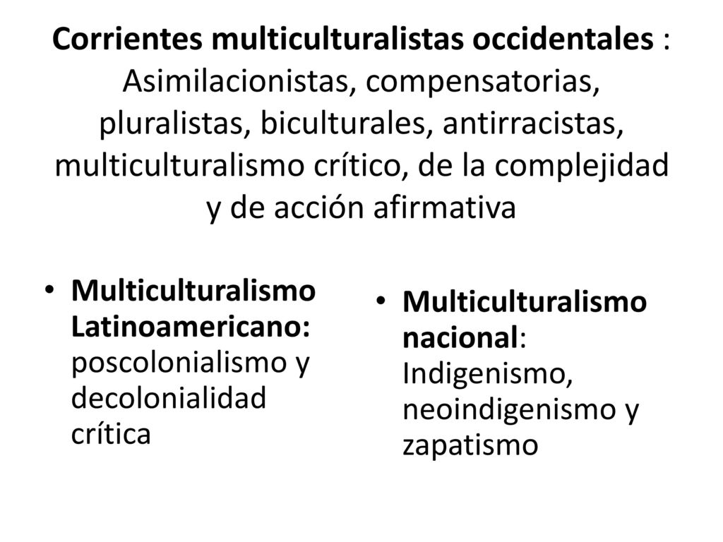 Corrientes multiculturalistas occidentales : Asimilacionistas, compensatorias, pluralistas, biculturales, antirracistas, multiculturalismo crítico, de la complejidad y de acción afirmativa