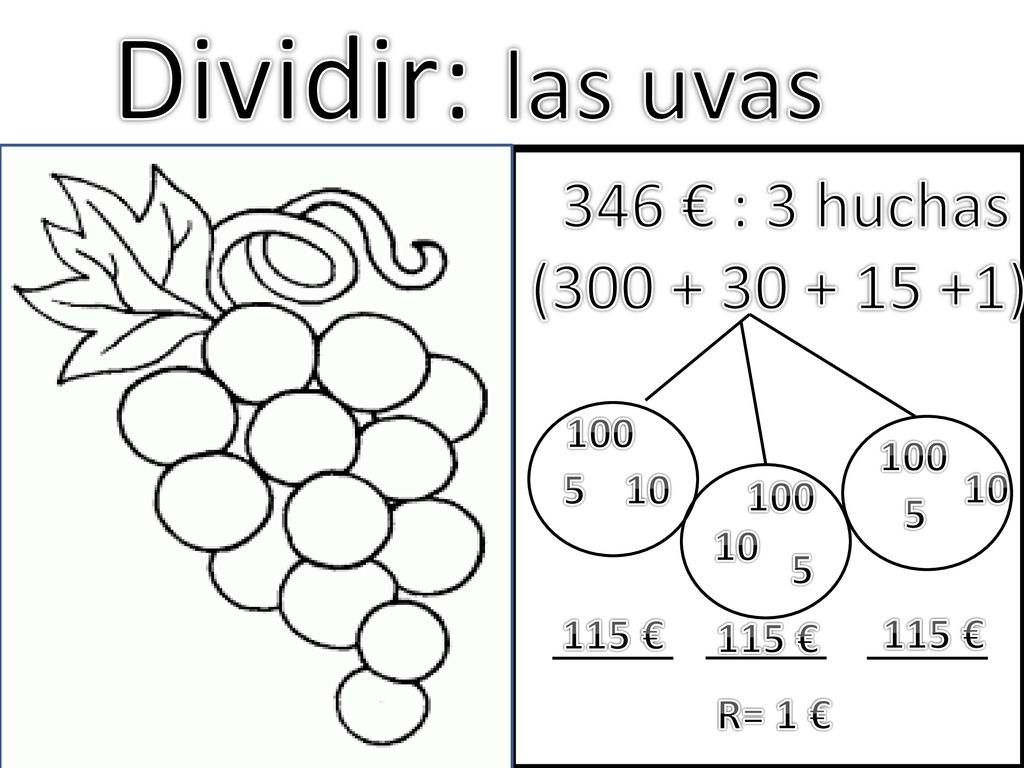 Dividir: las uvas 346 € : 3 huchas ( )