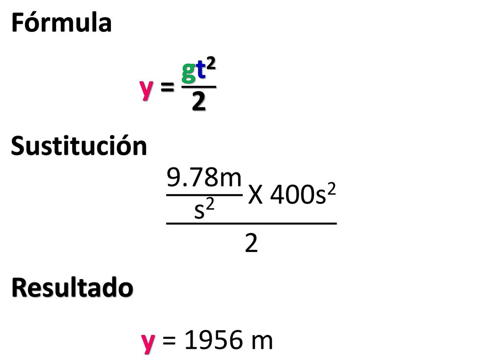Fórmula y = gt2 2 Sustitución 9.78m s2 X 400s2 2 Resultado y = 1956 m