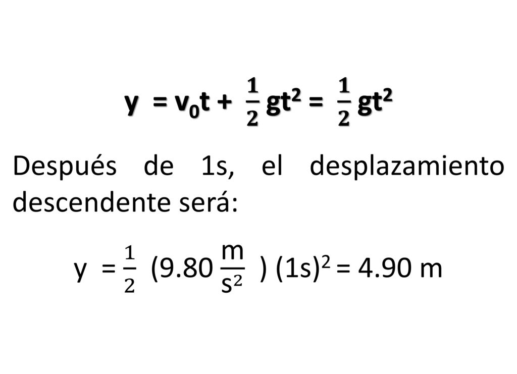 y = v0t + 𝟏 𝟐 gt2 = 𝟏 𝟐 gt2 Después de 1s, el desplazamiento descendente será: y = 1 2 (9.80 m s 2 ) (1s)2 = 4.90 m.