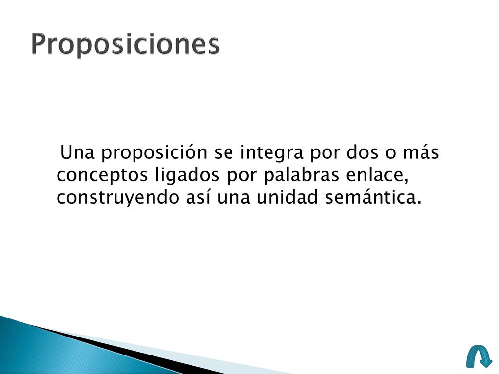 Proposiciones Una proposición se integra por dos o más conceptos ligados por palabras enlace, construyendo así una unidad semántica.