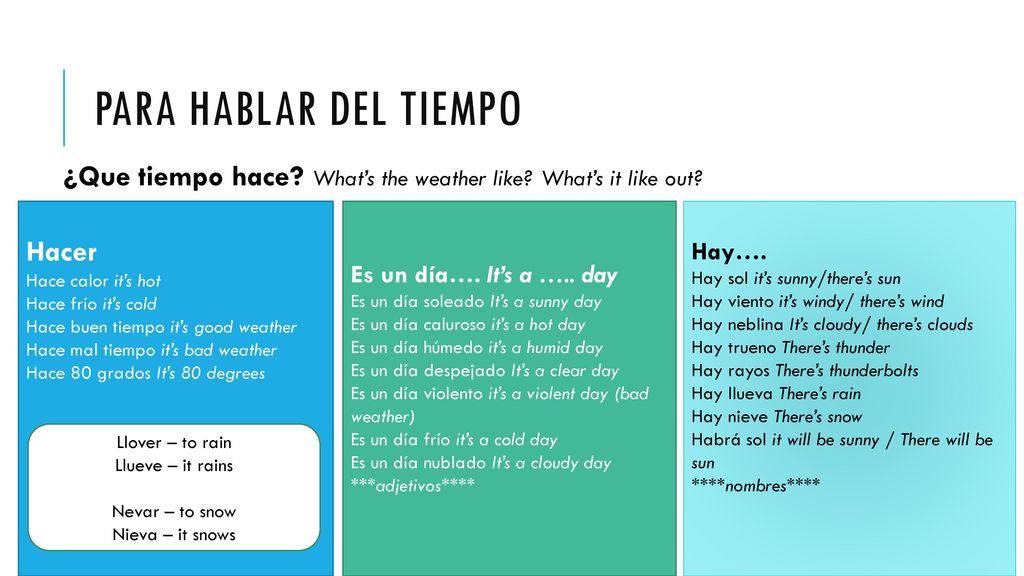 Para hablar del tiempo ¿Que tiempo hace What’s the weather like What’s it like out Hacer. Hace calor it’s hot.