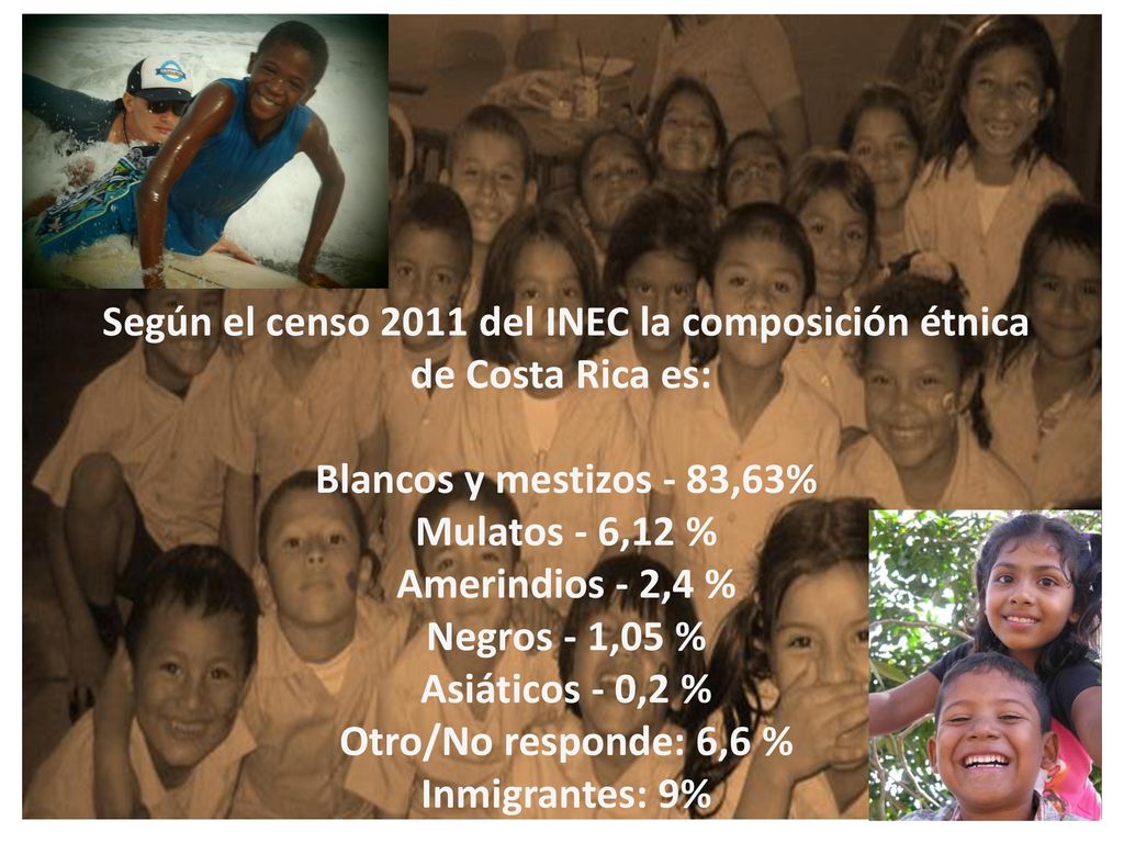Según el censo 2011 del INEC la composición étnica de Costa Rica es: