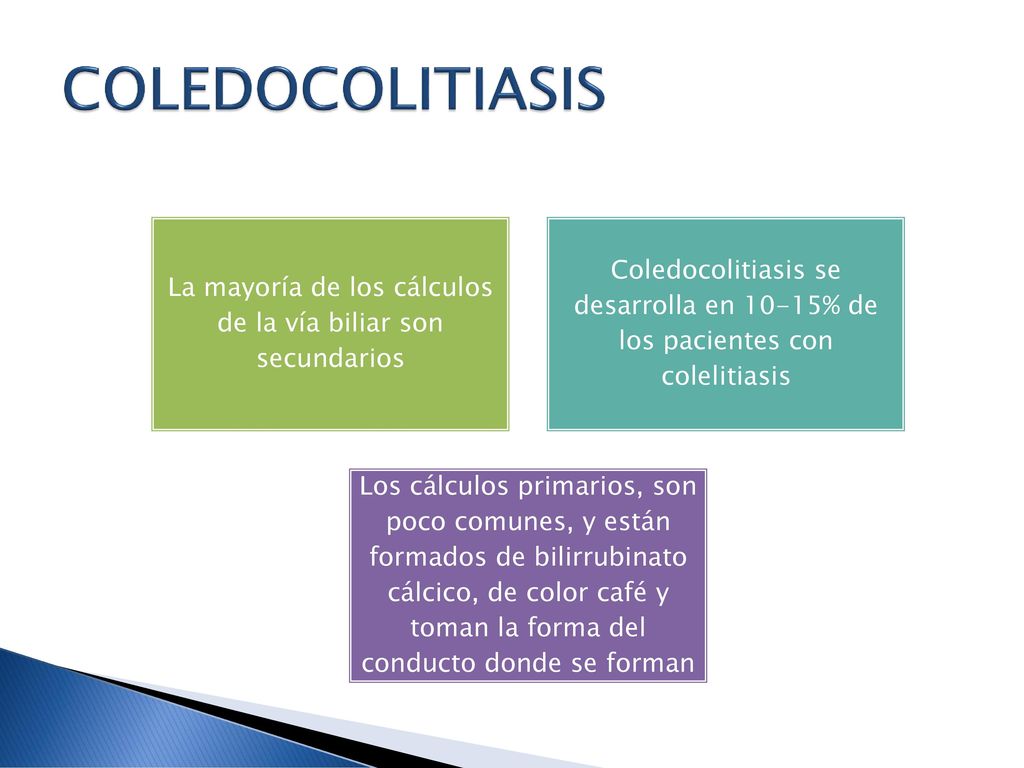 La mayoría de los cálculos de la vía biliar son secundarios